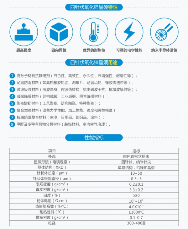 四针状氧化锌晶须